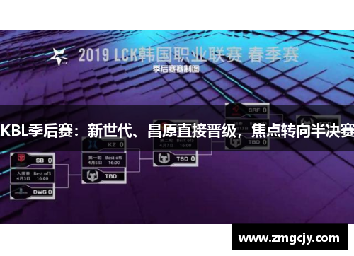 KBL季后赛：新世代、昌原直接晋级，焦点转向半决赛